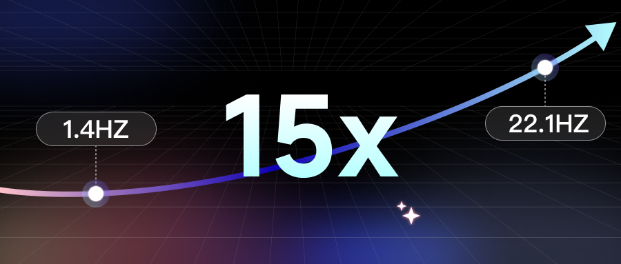 15倍提速！c币钱包打破VLA端侧部署枷锁，推理性能刷新业界纪录